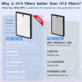 AIRFIRE Replacement H13 HEPA Air Purifier Filter for AP304 & AP404 & AP306 & AP307 & AP407 CADR 300+ m³/h Air Purifier , Activated Carbon, Original