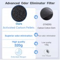 AIRFIRE Replacement H13 HEPA Air Purifier Filter for AP304 & AP404 & AP306 & AP307 & AP407 CADR 300+ m³/h Air Purifier , Activated Carbon, Original