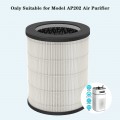AIRFIRE Replacement H13 HEPA Air Purifier Filter for Model AP202 Air Purifier , Original