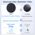Airfire Air Purifiers for Home up to 2215 Sq.ft, WiFi Air Purifier for Pet Owners, Allergies and Asthma Suffers, Pollen, Wildfire, With Washable Filter, AP404, White