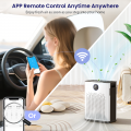 AIRFIRE Air Purifier for Home Large Rooms up to 2400 Sq.ft, WiFi Air Purifiers with Washable Filter for Allergies and Asthma, Pollen, Wildfire, Pet Odor, AP407, White