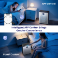 AIRFIRE Air Purifier for Home Large Rooms up to 2400 Sq.ft, WiFi Air Purifiers with Washable Filter for Allergies and Asthma, Pollen, Wildfire, Pet Odor, AP407, White