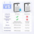 AIRFIRE Air Purifier for Home Large Rooms up to 2400 Sq.ft, WiFi Air Purifiers with Washable Filter for Allergies and Asthma, Pollen, Wildfire, Pet Odor, AP407, White