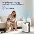 AIRFIRE Air Purifier for Home Large Rooms up to 2400 Sq.ft, WiFi Air Purifiers with Washable Filter for Allergies and Asthma, Pollen, Wildfire, Pet Odor, AP407, White