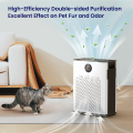 AIRFIRE Air Purifier for Home Large Rooms up to 2400 Sq.ft, WiFi Air Purifiers with Washable Filter for Allergies and Asthma, Pollen, Wildfire, Pet Odor, AP407, White
