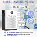 AIRFIRE Air Purifier for Home Large Rooms up to 2400 Sq.ft, WiFi Air Purifiers with Washable Filter for Allergies and Asthma, Pollen, Wildfire, Pet Odor, AP407, White