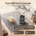 AIRFIRE Replacement H13 HEPA Air Purifier Filter for AP401 & AP402 CADR 400+ m³/h Air Purifier, Designed for Wildfire, Smoke & Kitchen Fumes