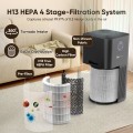AIRFIRE Replacement H13 HEPA Air Purifier Filter for AP401 & AP402 CADR 400+ m³/h Air Purifier , Designed for Toxin Absorber Filter, Activated Carbon