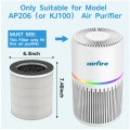 AIRFIRE Replacement H13 HEPA Air Purifier Filter only for Model Number AP206 (or KJ100) Air Purifier , Original